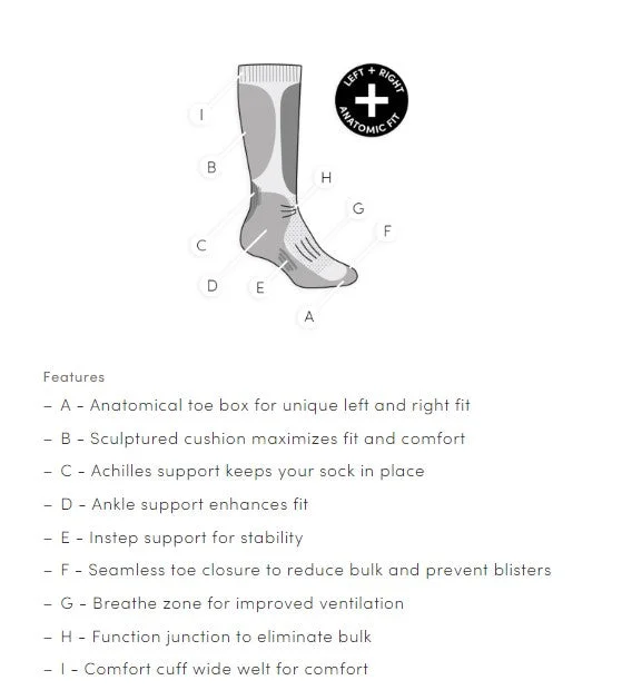 Icebreaker Merino Mens Ski Socks - Surf